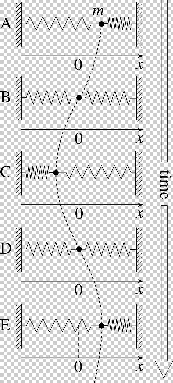 Drawing Line Angle /m/02csf Diagram PNG, Clipart, Angle, Area, Art, Black And White, Circle Free PNG Download