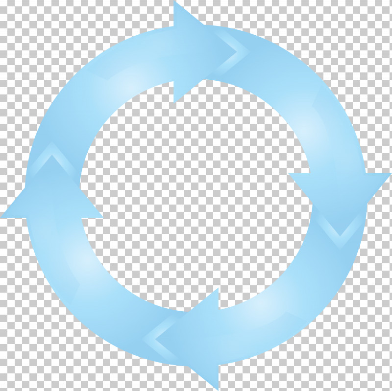Circle Arrow PNG, Clipart, Circle, Circle Arrow, Logo, Symbol, Turquoise Free PNG Download