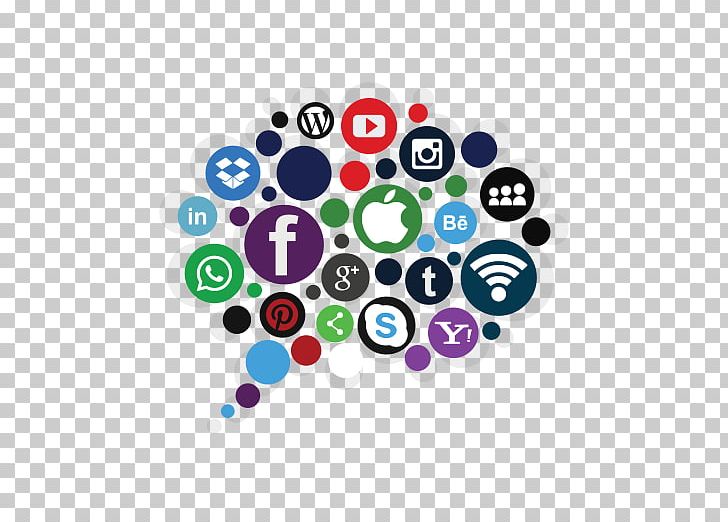 Social Media Marketing Digital Marketing PNG, Clipart, Advertising, Brand, Circle, Computer Icons, Digital Marketing Free PNG Download