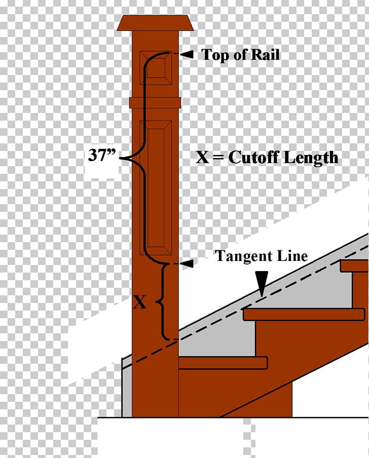 Stairs Newel Handrail Post Building PNG, Clipart, Angle, Building, Building Code, Deck, Deck Railing Free PNG Download