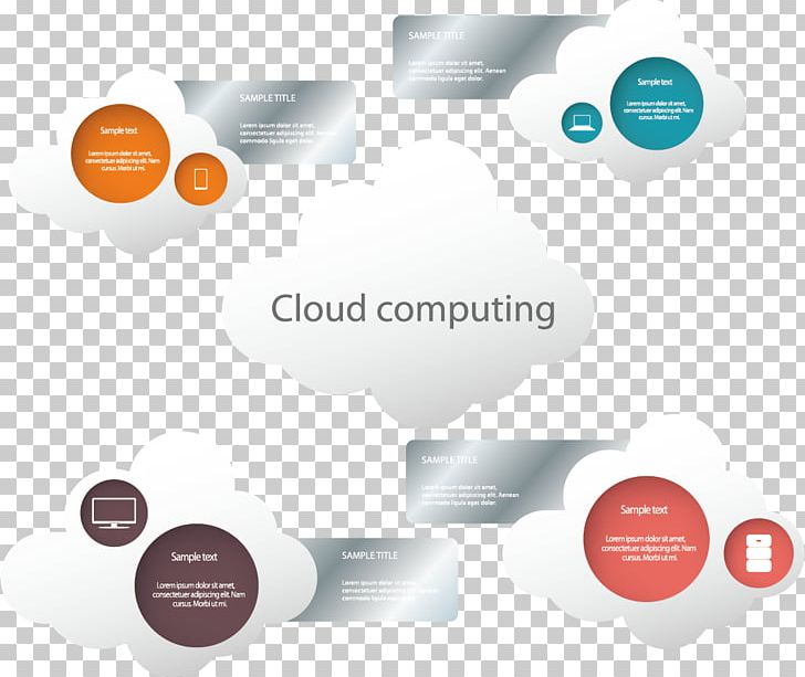 Information Technology Computer Network PNG, Clipart, Cloud, Computer Graphics, Design, Graphic, Happy Birthday Vector Images Free PNG Download