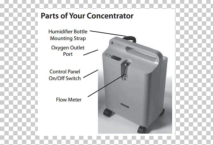 Portable Oxygen Concentrator Respironics PNG, Clipart, Concentrator, Medical Equipment, Medicine, Oxygen, Oxygen Concentrator Free PNG Download