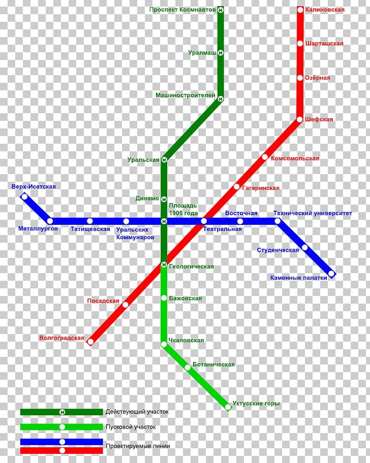 Yekaterinburg Metro Rapid Transit Commuter Station Moscow Metro Ploshchad 1905 Goda PNG, Clipart, Angle, Area, Commuter Station, Diagram, Line Free PNG Download