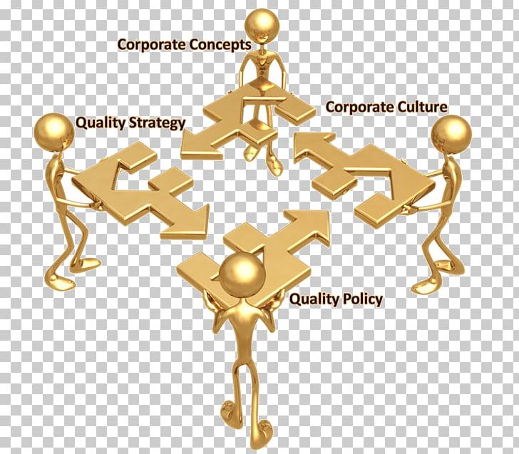 Collaboration Collaborative Learning Organization Collaborative Software Management PNG, Clipart, Body Jewelry, Brass, Building Information Modeling, Business, Collaboration Free PNG Download