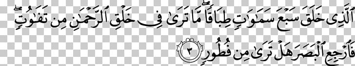 Quran Al-An'am Surah Ayah Allah PNG, Clipart,  Free PNG Download