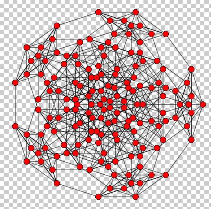 Cantic 5-cube 5-demicube Coxeter–Dynkin Diagram Geometry Truncation PNG, Clipart, 5cube, 5demicube, 5polytope, 10demicube, Angle Free PNG Download