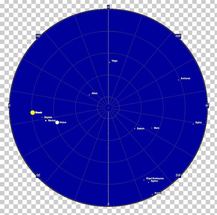 Point Spread Function Deconvolution Telescope Linguistics Language PNG, Clipart, Angle, Belitung, Cartography, Circle, Cobalt Blue Free PNG Download