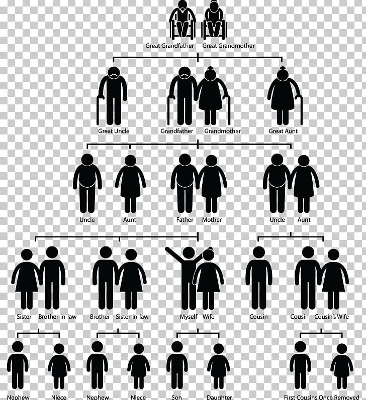 Family Tree Symbol Sign PNG, Clipart, Black And White, Brand, Family, Family Tree, Gender Symbol Free PNG Download