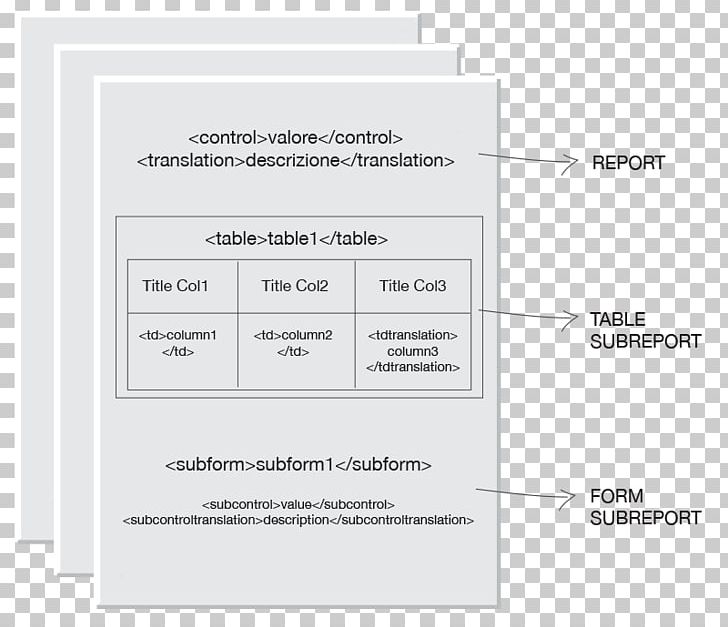 Document Line Brand PNG, Clipart, Art, Brand, Diagram, Document, Line Free PNG Download