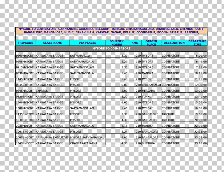 Microsoft Excel Template Computer Software Baseball Statistics Spreadsheet PNG, Clipart, Area, Baseball, Baseball Statistics, Bus, Chennai Free PNG Download