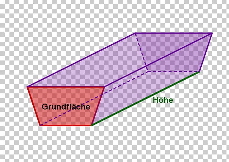 Prism Base Cylinder Line Parallel PNG, Clipart, Angle, Area, Art, Base, Cylinder Free PNG Download