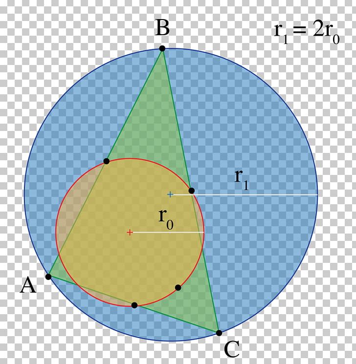 Circle Angle Point PNG, Clipart, Angle, Area, Circle, Diagram, Education Science Free PNG Download