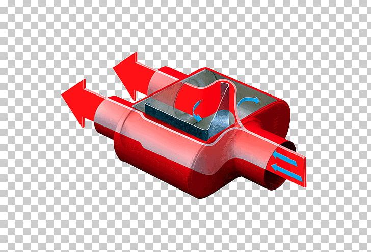 Exhaust System Glasspack Cherry Bomb Muffler Car PNG, Clipart, Angle, Automotive Design, Car, Catalytic Converter, Cherry Bomb Free PNG Download