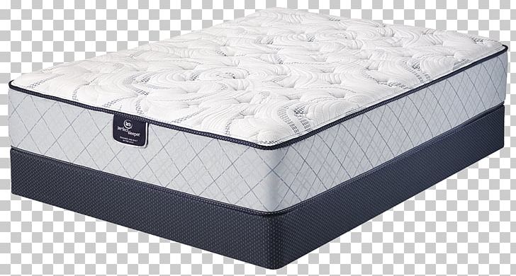 Mattress Protectors Serta Pillow Memory Foam PNG, Clipart, Background, Bed, Bed Frame, Box Spring, Boxspring Free PNG Download