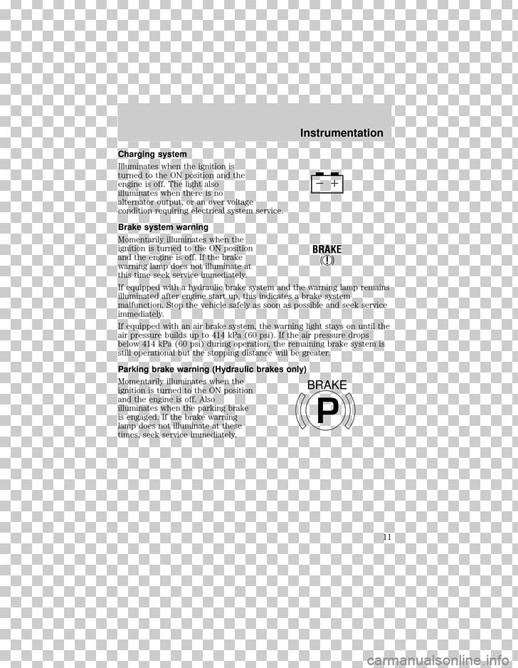 Brand Font PNG, Clipart, Area, Art, Brand, Document, Text Free PNG Download