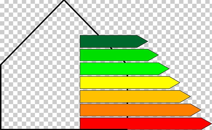 太陽熱エネルギー Solar Water Heating Heat Pipe Triangle PNG, Clipart, Angle, Area, Computer Monitors, Diagram, Green Free PNG Download
