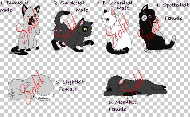 Cat Paw Dog Canidae Mammal PNG, Clipart, Animals, Black, Black M, Brand, Canidae Free PNG Download