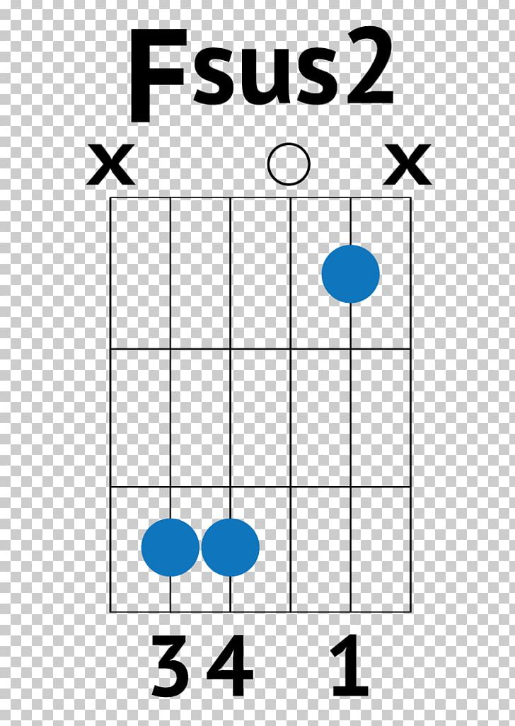 Guitar Chord Chord Chart Barre Chord PNG, Clipart, Acoustic Guitar, Angle, Area, Banjo, Barre Chord Free PNG Download