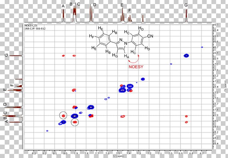 Chan-Lam Coupling Oxidizing Agent Coupling Reaction Catalysis Amine PNG, Clipart, Acid, Amine, Angle, Area, Catalysis Free PNG Download