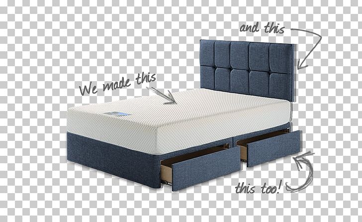 Bed Frame Mattress Box-spring Sofa Bed PNG, Clipart, Angle, Bed, Bed Base, Bedding, Bed Frame Free PNG Download