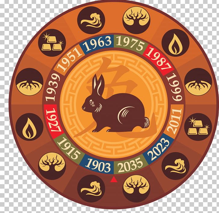 Chinese Zodiac Tiger Rabbit Chinese New Year Chinese Astrology PNG, Clipart, Animals, Astrological Sign, Astrology, Chinese Astrology, Chinese Calendar Free PNG Download