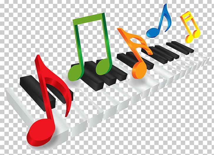 Musical Note Musical Keyboard PNG, Clipart, Art, Keyboard, Material, Music, Musical Keyboard Free PNG Download