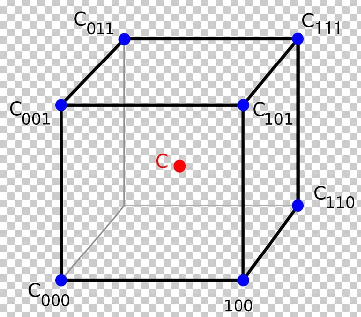 Point Trilinear Interpolation Bilinear Interpolation PNG, Clipart, Algorithm, Angle, Approximation, Area, Bilinear Interpolation Free PNG Download