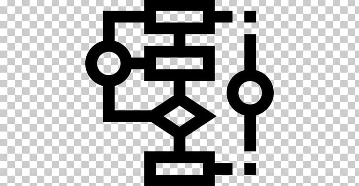 Algorithm Computer Icons PNG, Clipart, Algorithm, Area, Black And White, Brand, Computer Free PNG Download