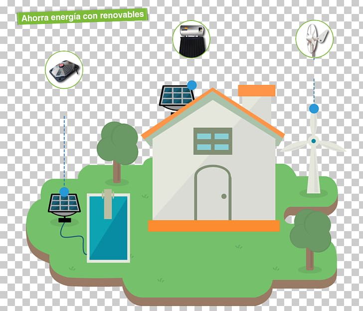 Energy Conservation Solar Energy Electricity Photovoltaics PNG, Clipart, Area, Communication, Consumption, Diagram, Electrical Energy Free PNG Download