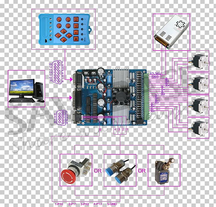 Computer Numerical Control Stepper Motor Wiring Diagram CNC Router Electric Motor PNG, Clipart, Arduino, Circuit Component, Cnc Router, Communication, Computer Numerical Control Free PNG Download