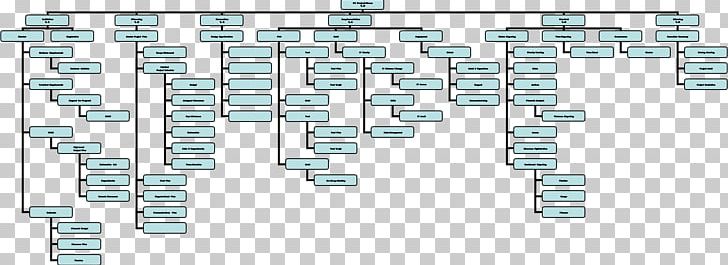 Electronic Component Engineering Work Breakdown Structure PNG, Clipart, Angle, Art, Breakdown, Component Engineering, Design M Free PNG Download