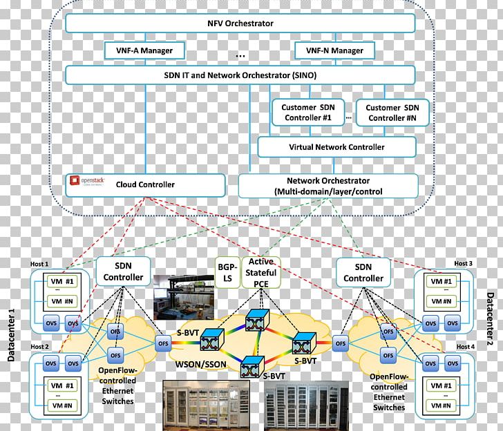 Engineering Line Technology PNG, Clipart, Adrenaline, Angle, Area, Art, Diagram Free PNG Download