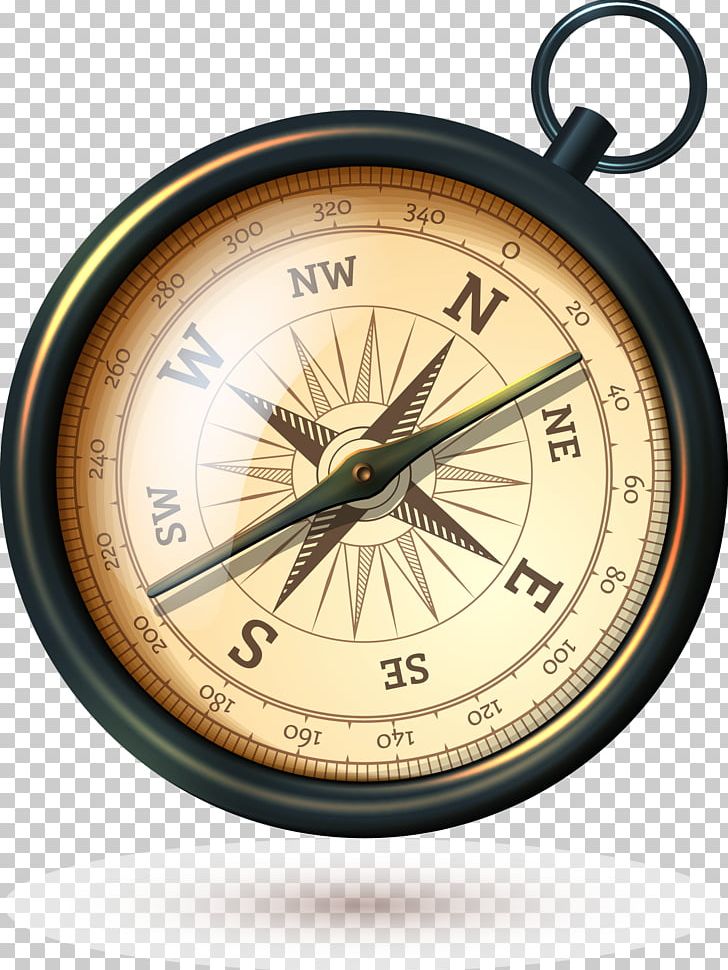 Compass Stock Photography Antique Illustration PNG, Clipart, Antique, Cartoon Compass, Circle, Closeup, Compass Free PNG Download