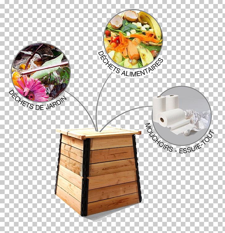 Compostage Waste Gardening PNG, Clipart, Box, Compost, Compostage, Composting, Food Free PNG Download