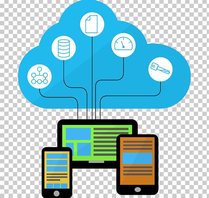 General Data Protection Regulation Cloud Computing Entrepreneur Competitive Advantage Human Behavior PNG, Clipart, Area, Behavior, Business Productivity Software, Cloud Computing, Communication Free PNG Download