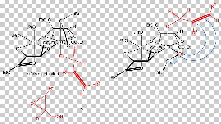 Sharpless Epoxidation Chemistry Catalysis Chemical Reaction Coordination Complex PNG, Clipart, Alk, Angle, Area, Catalysis, Chemical Reaction Free PNG Download