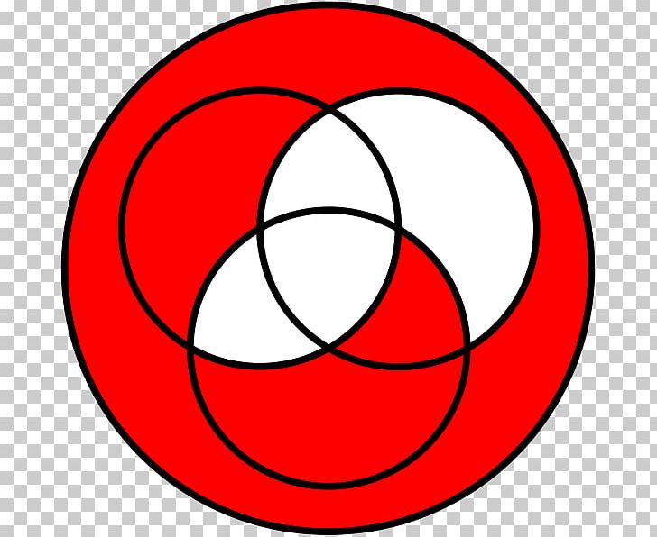 Venn Diagram Circle Set PNG, Clipart, Area, Ball, Circle, Diagram, Download Free PNG Download