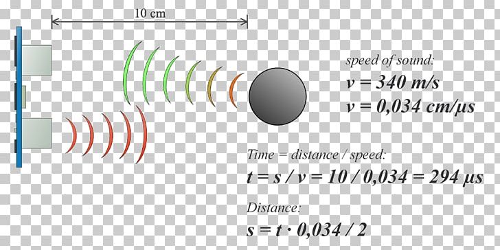 Ultrasonic Transducer Proximity Sensor Ultrasound Arduino PNG, Clipart, Angle, Arduino, Area, Brand, Breadboard Free PNG Download