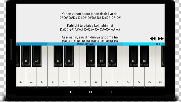 Piano Electronic Musical Instruments Electronic Keyboard PNG, Clipart, Android, Digital Piano, Electronic Device, Electronic Musical Instruments, Furniture Free PNG Download