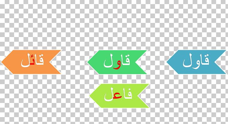 Hamza Iod Vav أ Ta PNG, Clipart, Angle, Area, Brand, Diagram, Green Free PNG Download