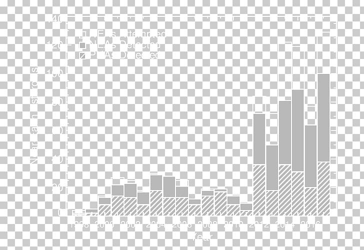 Brand Logo Desktop Pattern PNG, Clipart, Angle, Art, Black, Black And White, Brand Free PNG Download