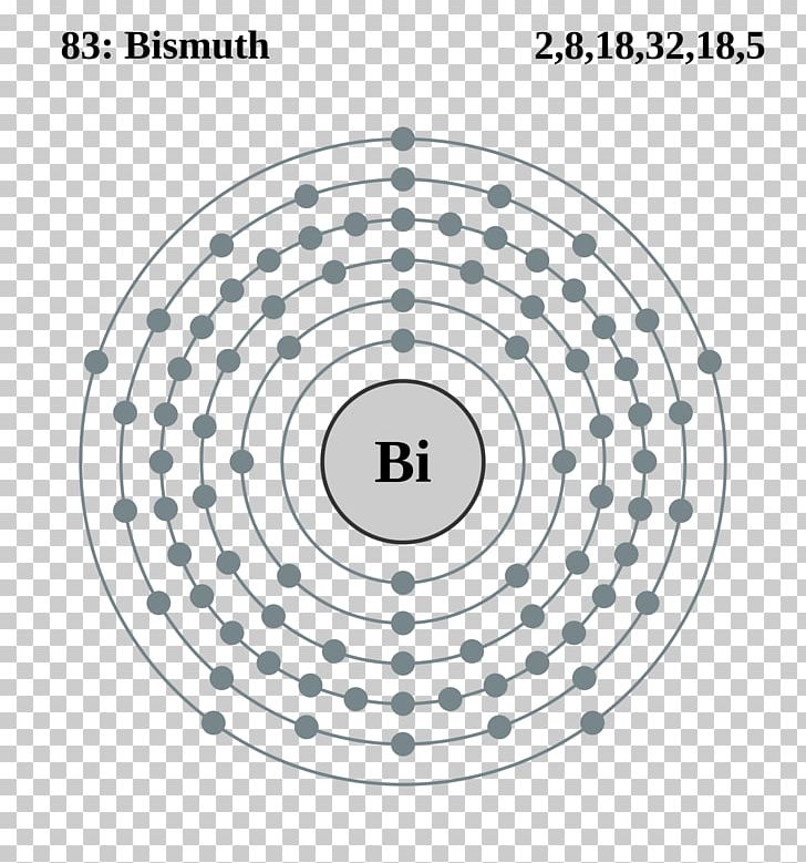 Electron Shell Electron Configuration Gold Periodic Table Chemical Element PNG, Clipart, Angle, Area, Atom, Atomic Number, Atomic Orbital Free PNG Download