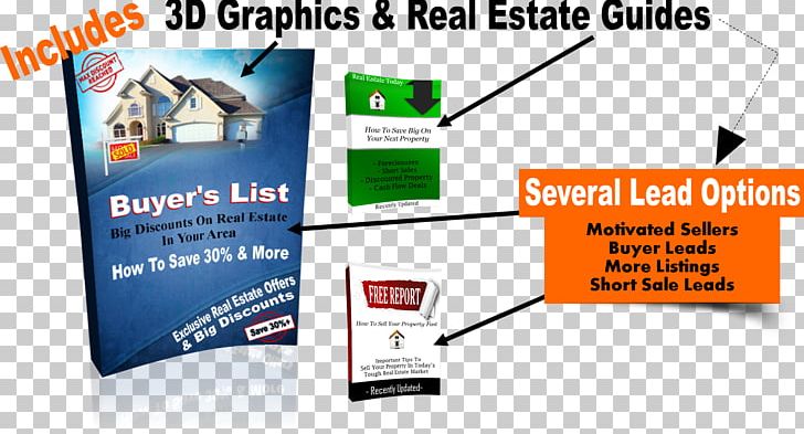 Squeeze Page Lead Generation Online Advertising Investor Marketing PNG, Clipart, Advertising, Banner, Brand, Communication, Display Advertising Free PNG Download
