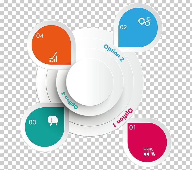 Infographic Chart Diagram PNG, Clipart, Brand, Brochure, Business, Circle, Classification Free PNG Download