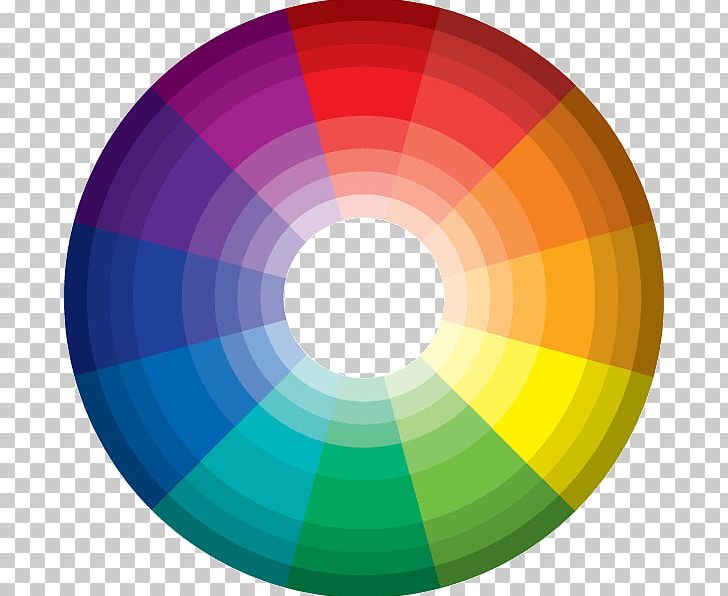 Color Wheel Color Scheme Color Theory Paint PNG, Clipart, Art, Blue, Circle, Color, Color Code Free PNG Download