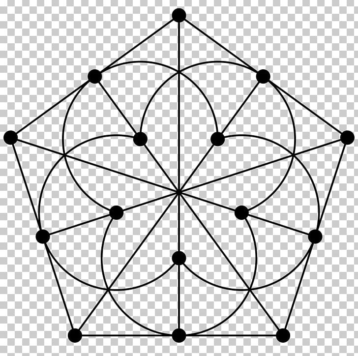 Bohr Model Incidence Structure Petersen Graph Atom Near Polygon PNG, Clipart, Angle, Area, Art, Atom, Bagpiper Free PNG Download