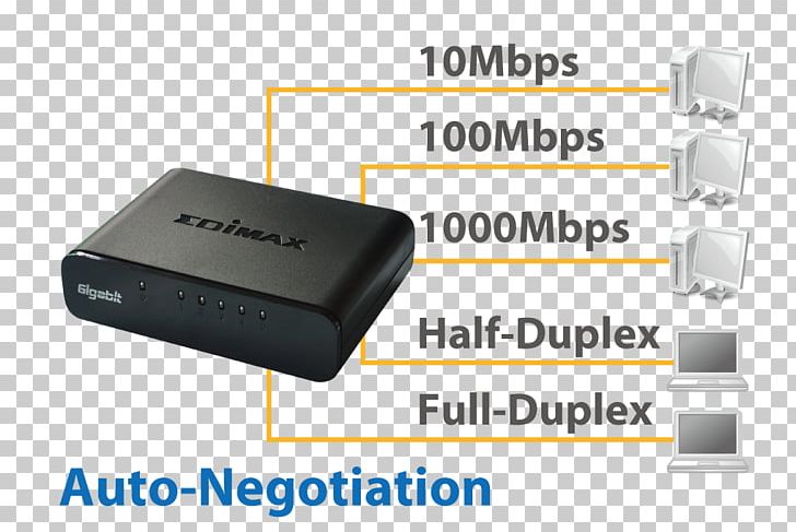 HDMI Network Switch Gigabit Ethernet Wireless Router PNG, Clipart, 10 Gigabit Ethernet, Cable, Computer Network, Computer Port, Electronic Device Free PNG Download
