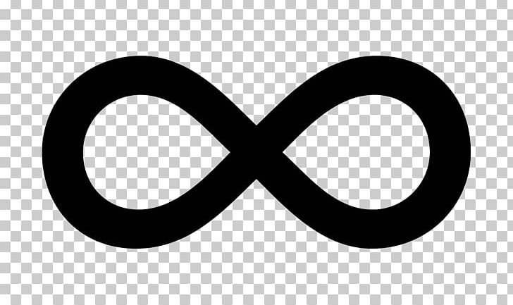 Infinity Symbol PNG, Clipart, Black And White, Brand, Cancer, Cancer Symbol, Circle Free PNG Download