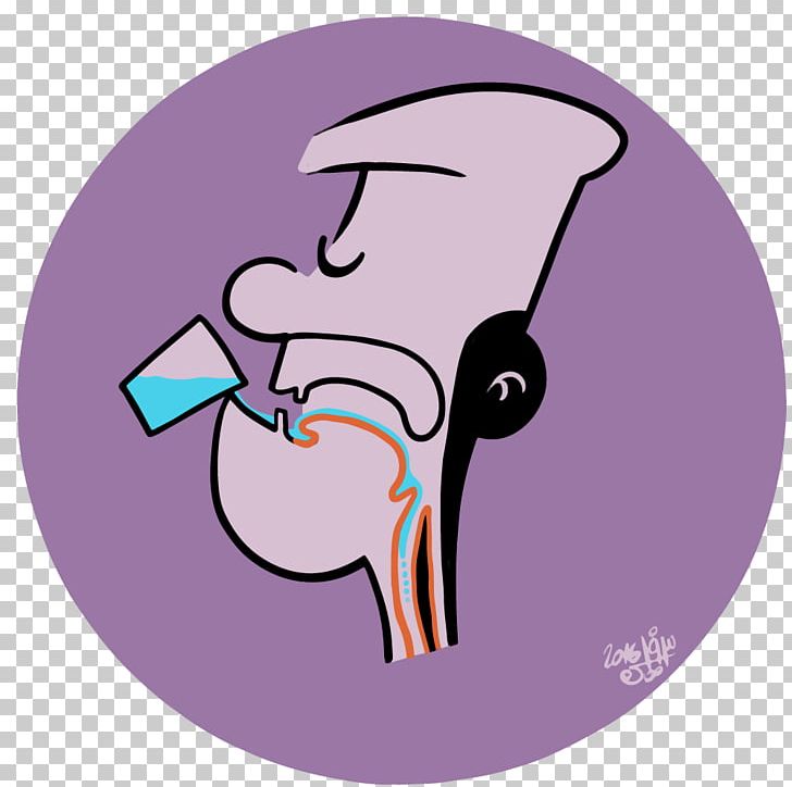 Pharynx Nose Cranial Nerves Muscle PNG, Clipart, Art, Behavior, Cartoon, Character, Circle Free PNG Download