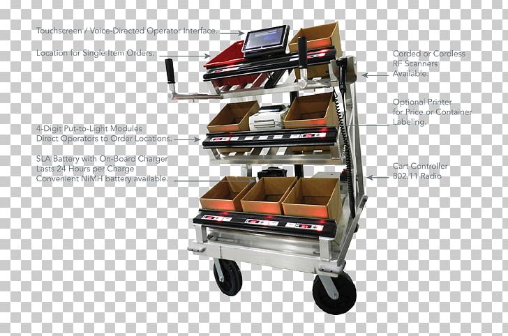 Order Picking Pick-by-Light Multi-Order-Picking Mobile Phones Cart PNG, Clipart, Automation, Cart, Mobile Phones, Multiorderpicking, Order Fulfillment Free PNG Download